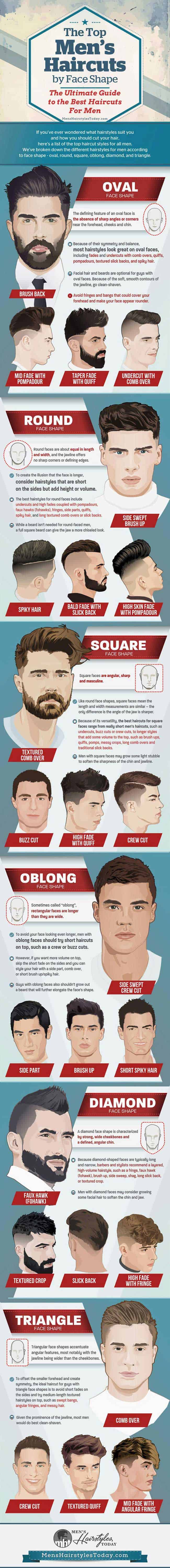 Find The Perfect Hairstyle According To Your Face Shape! - Ladies | Tipos  de rosto, Rosto, Hair hair